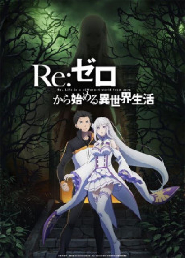 ReZero Latino